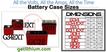 Click here for a larger image of the lithium-ion battery case sizes...