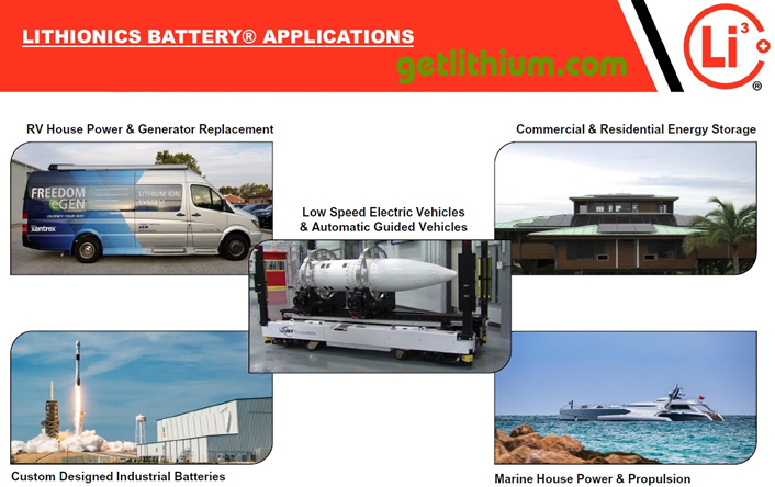 Lithionics Battery lithium-ion battery system applications - click on the links.