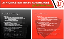 Lithionics Battery lithium-ion battery Advantages