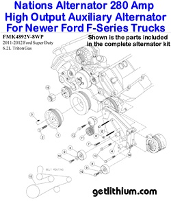 Click here for a larger graphic of the Nations 280 Amp Ford F-Series truck high output alternator