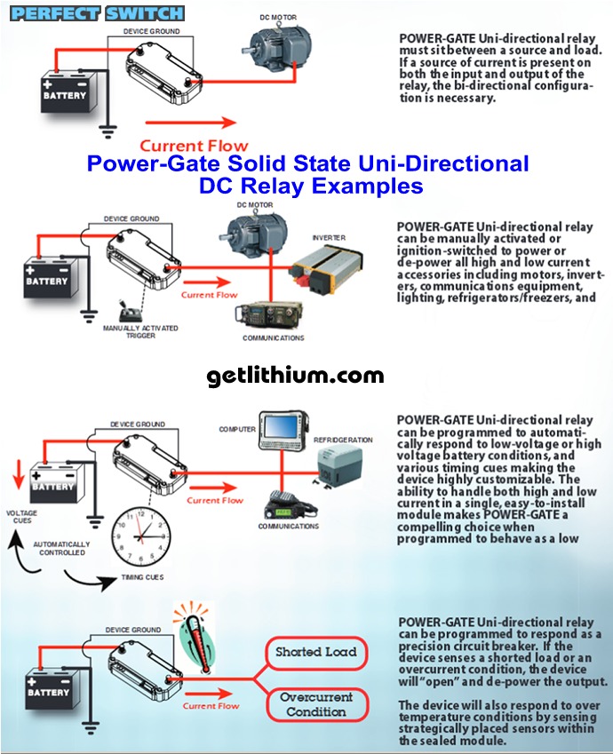 Power-Gate uni-directional DC relay applications