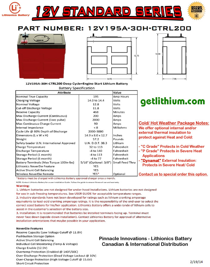 Standard car battery amp hour rating chart