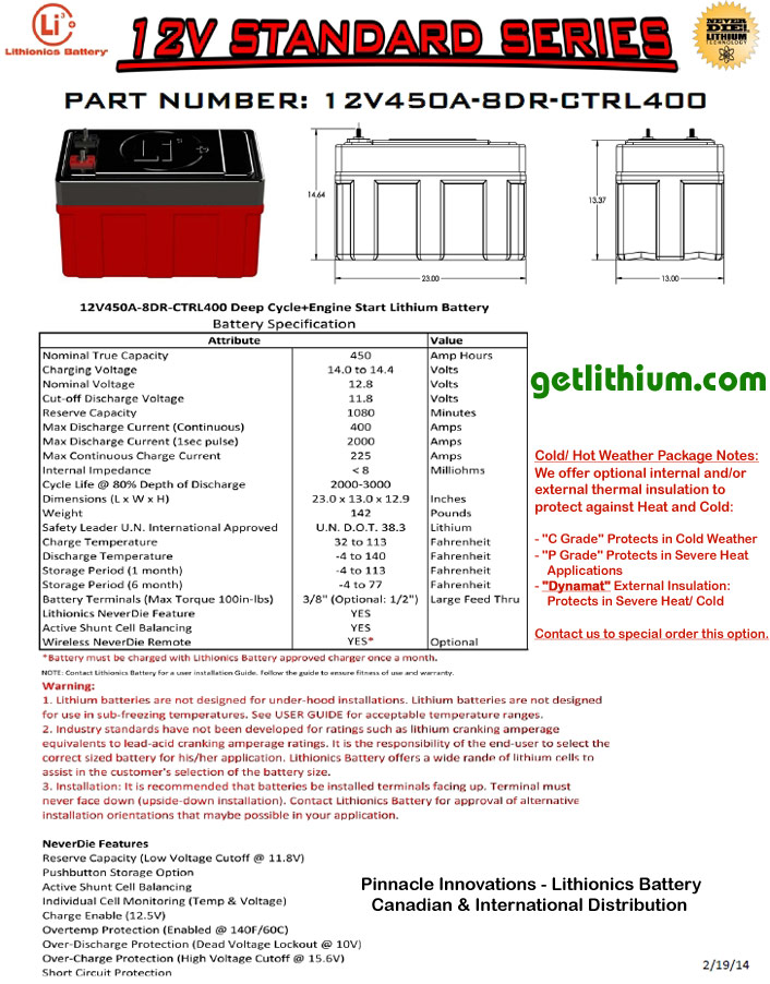 light weight, super safe, powerful, compact lithium ion battery