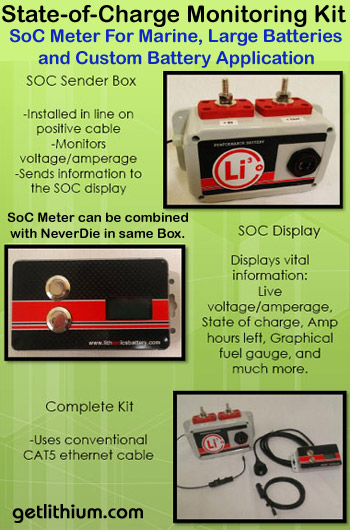 Battery State of Charge System for Lithionics Battery lithium ion batteries