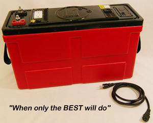 Lithium ion backup battery with GFCI outlets and built-in inverter