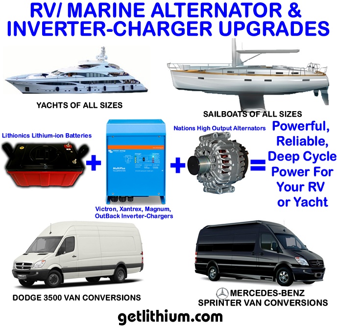 Xantrex, Magnum, Victron inverter-charger and Nations alternator upgrades for RV and marine