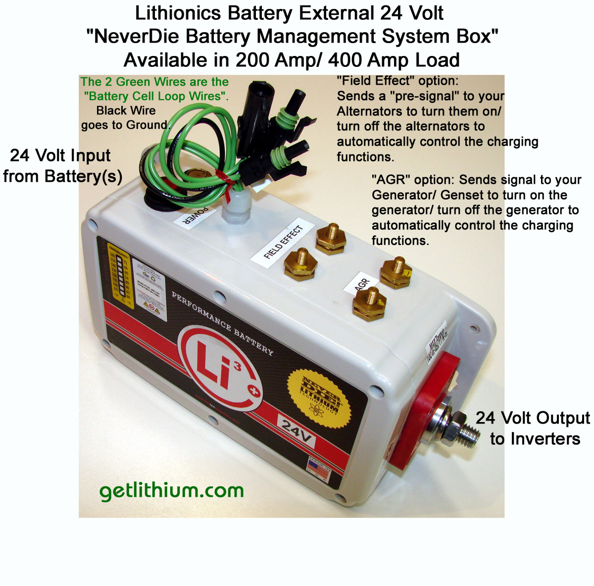 Lithionics NeverDie Battery Management Systems Superior Lithiumion
