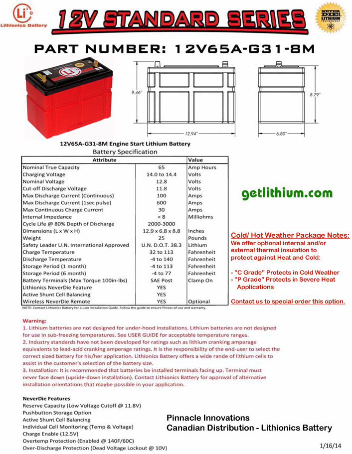 Standard car battery amp hour rating chart
