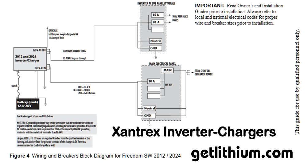 Truck Power Inverter Wiring Diagram from www.getlithium.com