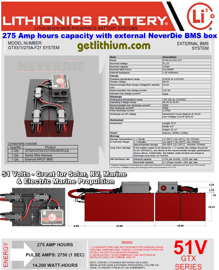 Lithionics Battery complete 51 Volt 275 Amp hour lithium-ion battery system with advanced battery management system box