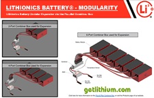 Lithionics Battery lithium-ion battery  Modularity