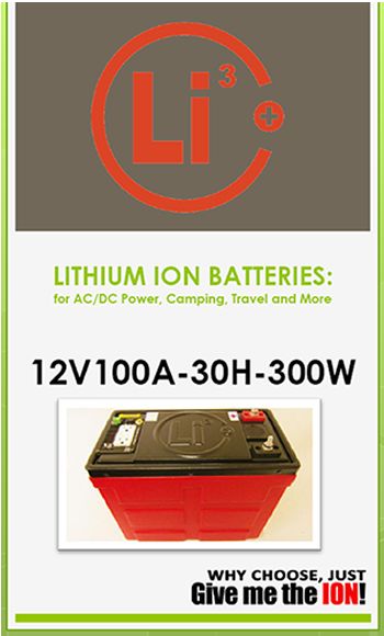 Lithium ion backup battery with GFCI outlets and built-in inverter