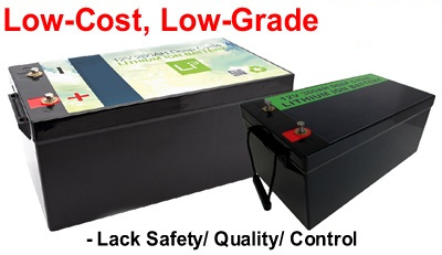 Low-cost, low-grade and unsafe imported lithium-ion batteries