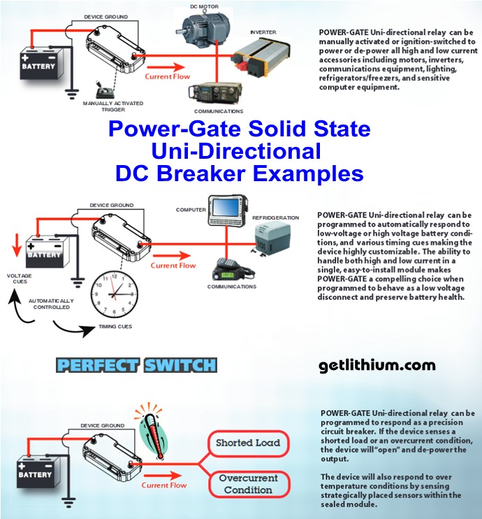 Power-Gate uni-directional DC Circuit Breaker Examples