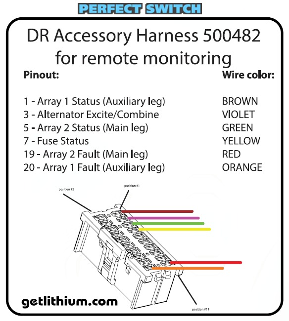 Dual Rectifer Relay Accessory Harness for remote monitoring of the relay function
