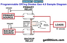 Perfect Switch Power-Gate solid state Programmable OR'ing Diode battery isolators