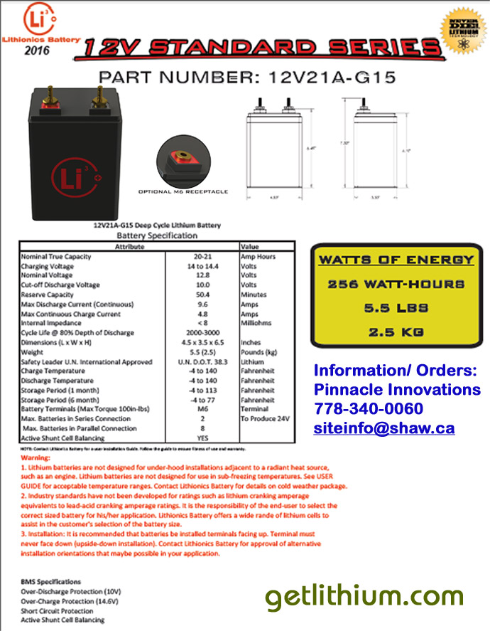 Compact Lithium ion batteries