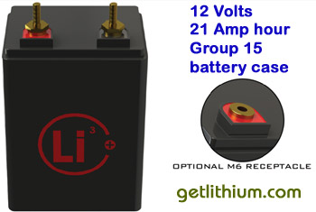 Compact Lithium ion batteries