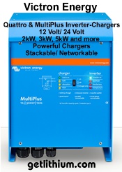 Victron Energy high quality RV, Marine and Solar Panel Project