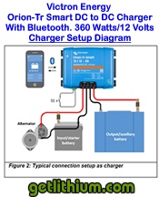 Click here for a larger image of the Victron Energy Orion-Tr  DC to DC Smart Charger Connection Diagram for recreational vehicles and marine projects