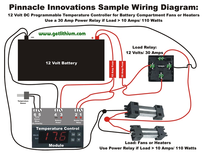 Click on the image for a larger automated battery compartment heat/ cooling system wiring diagram