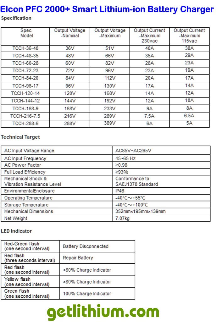 Lithionics Elcon Tsm Battery Chargers Superior High Frequency Lithium Ion Battery Chargers For Rv Trucks Boats And Electric Propulsion Systems