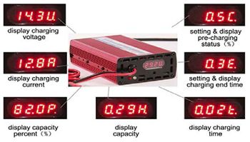 Lithionics Battery KF Series Lithium-ion "Smart" Battery Chargers and LED display functions