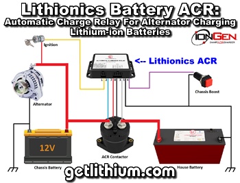 Click for a larger Iimage of the Lithionics ACR automatic charge relay for alternator charging two battery systems