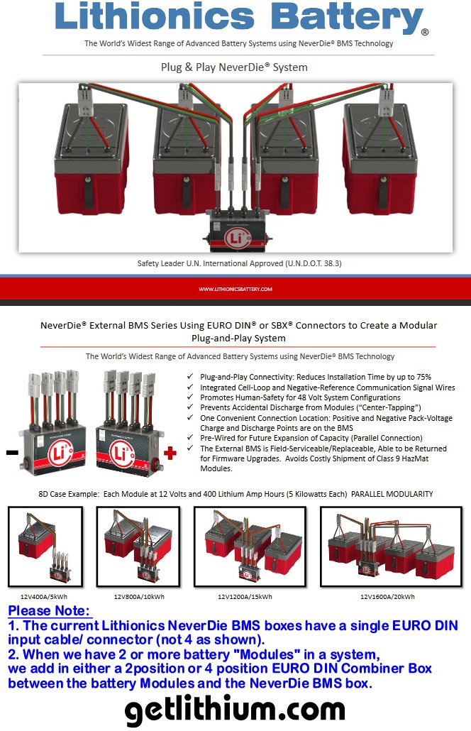 Lithionics lithium-ion battery and NeverDie Battery Management System DIN connector and Anderson connector systems