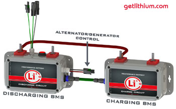 Click here for a larger image of this lithium-ion battery management system..