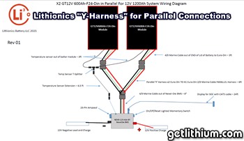 Lithionics Battery special EURO DIN Connector Y Harness for parallel connecting two Lithionics batteries to one BMS box.