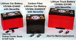 Lightweight, affordable, powerful lithium-ion batteries