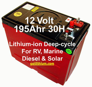 One of our large scale, heavy duty 12 Volt lithium ion batteries