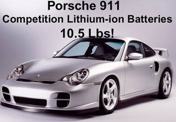 Porsche 911 carbon fiber replacement lithium-ion battery