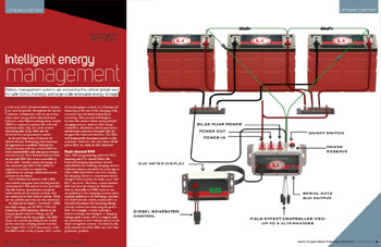 Click here for the full Marine Hybrid Magazine article on Lithium ion batteries