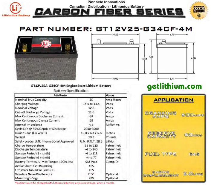 GT Series 12 Volt (12V) 25 amp hour carbon fiber Group 34 Lithium Ion ...