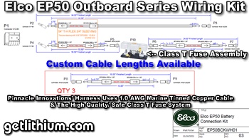 Sample base high quality Elco EP50 electric outboard motor series battery connection wire harness kit with high quality tinned copper marine cable and ends as well as Blue Sea Systems Class T fuse that is ABYC approved for use in electric marine propulsion.