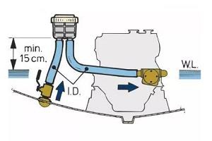 Dry and wet exhaust image
