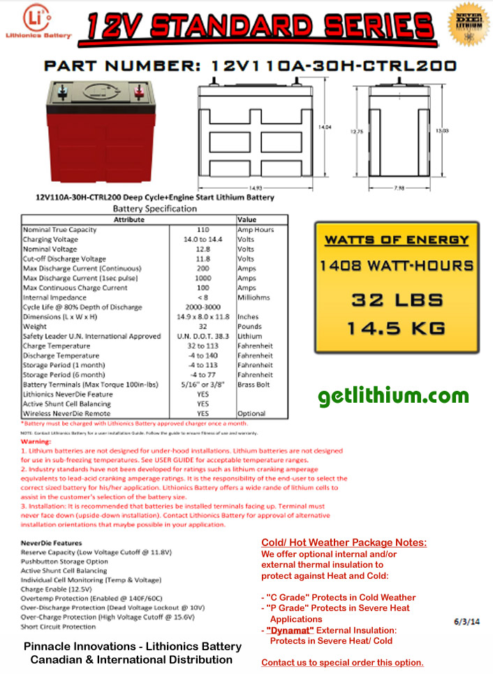 light weight, super safe, powerful, compact lithium ion battery