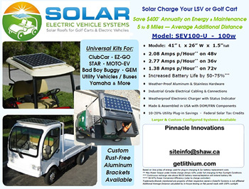 Solar Power panels for lithium-ion batteries