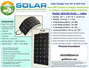 Solar Power panels for lithium-ion batteries