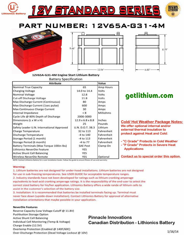 light weight, super safe, powerful, compact lithium ion battery