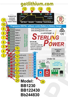 Click here for a larger image of the LED reference chart