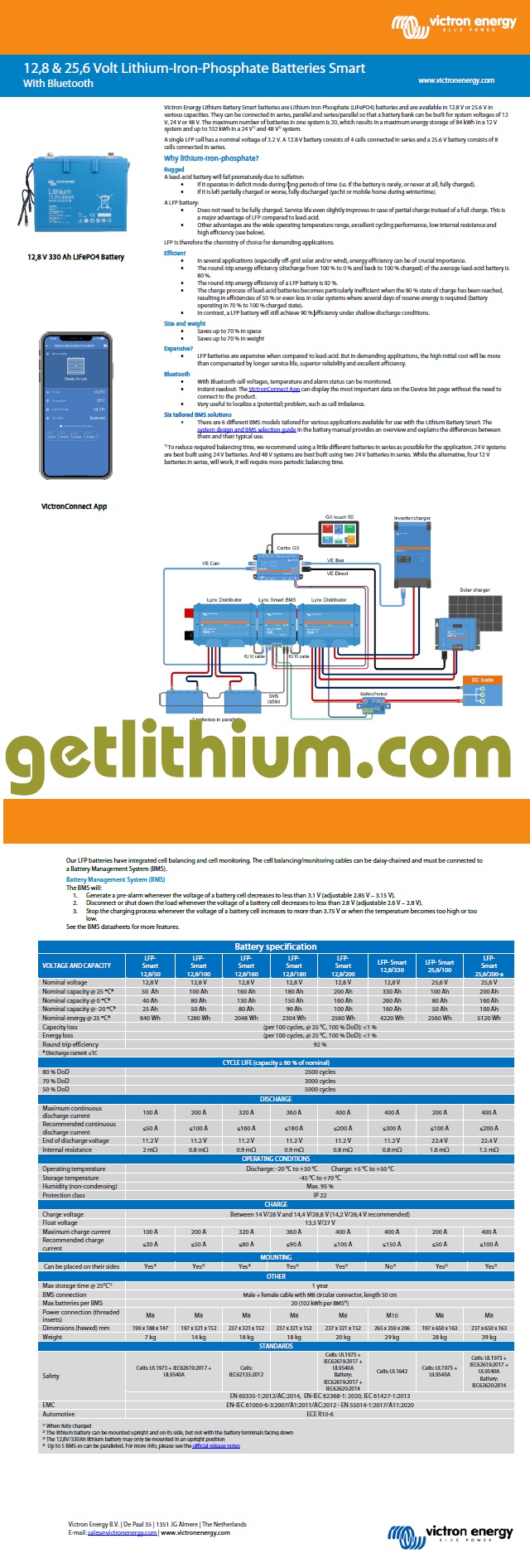 Victron Energy Lithium-ion Smart battery spec sheet