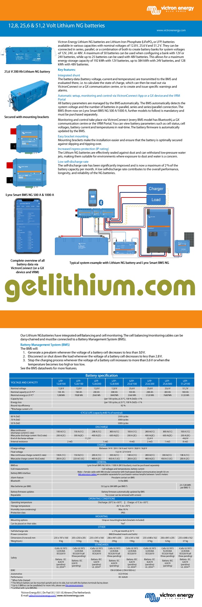 Victron Energy Lithium-ion Smart battery spec sheet