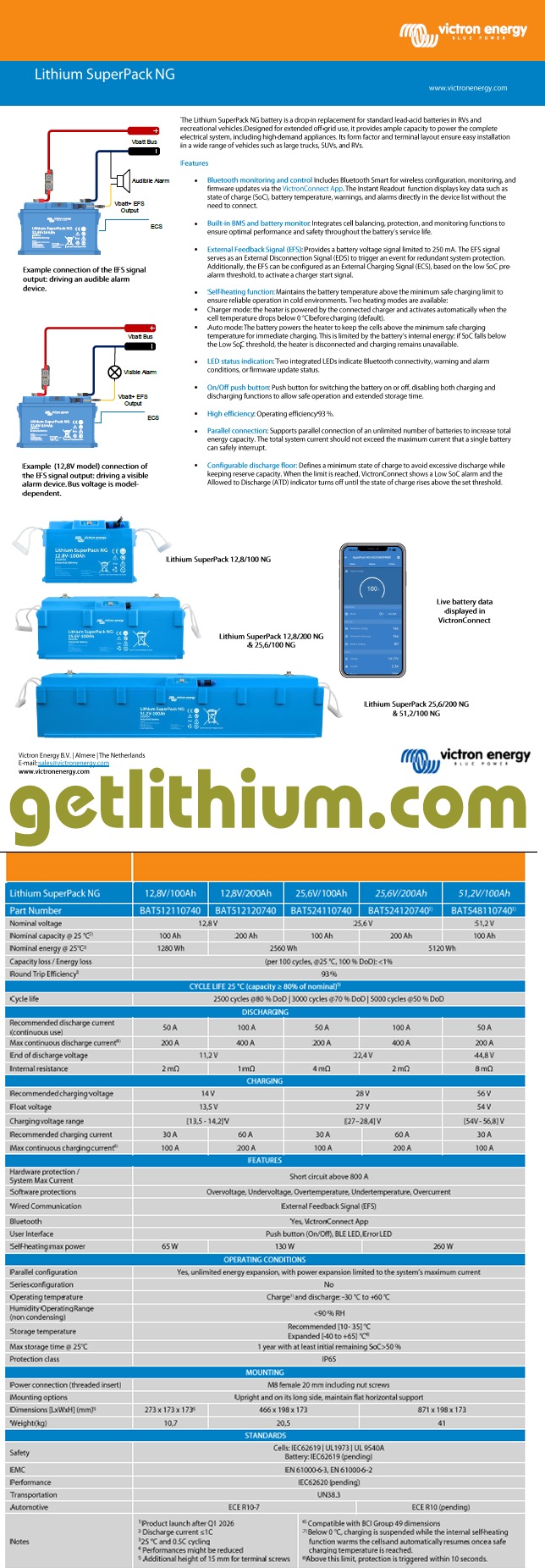 Victron Energy Lithium-ion SuperPack battery spec sheet