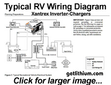 Xantrex Pro-Sine and Freedom Series RV wiring diagram - click for larger image