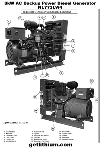 Northern Lights diesel back power or off-grid  power AC generator