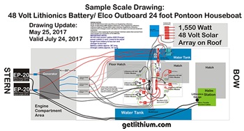 Sample 48 Volt marine wiring diagram