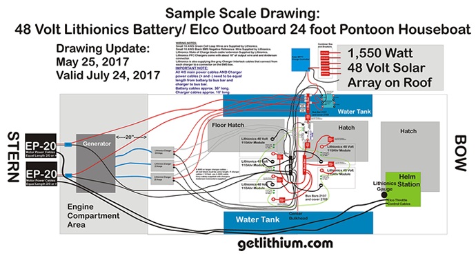 Sample 48 Volt marine wiring diagram